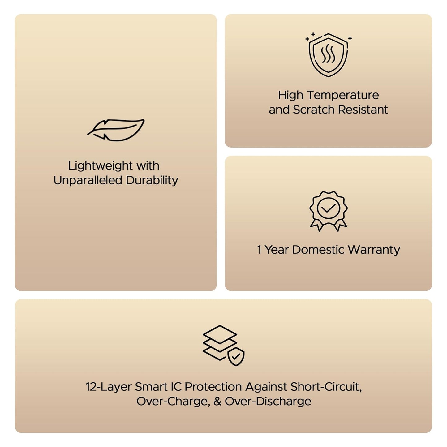boAt Energyshroom PB330 MagnaCharge 10000 mAh Magnetic Wireless Power Bank w/ 15W Wireless Charging, Metal Stand,Magnacharge Ring for iPhone and Android Phones w/Wireless Charge(White)
