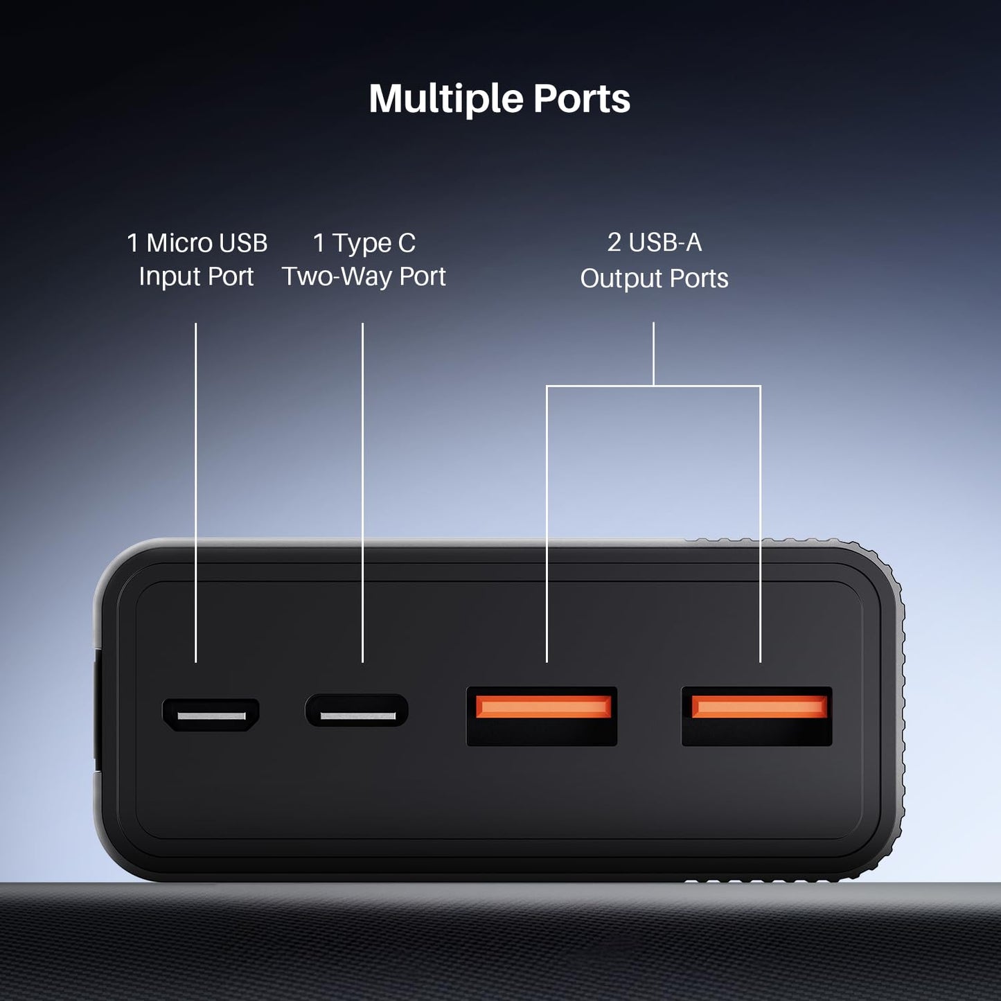 boAt Energyshroom PB401 20000mAh Power Bank| Micro USB and Type C (2-Way Input Ports), 22.5W, 3X Output Ports, Compatible with Tablets, Smartphones, Earbuds, Smartwatch (Carbon Black)