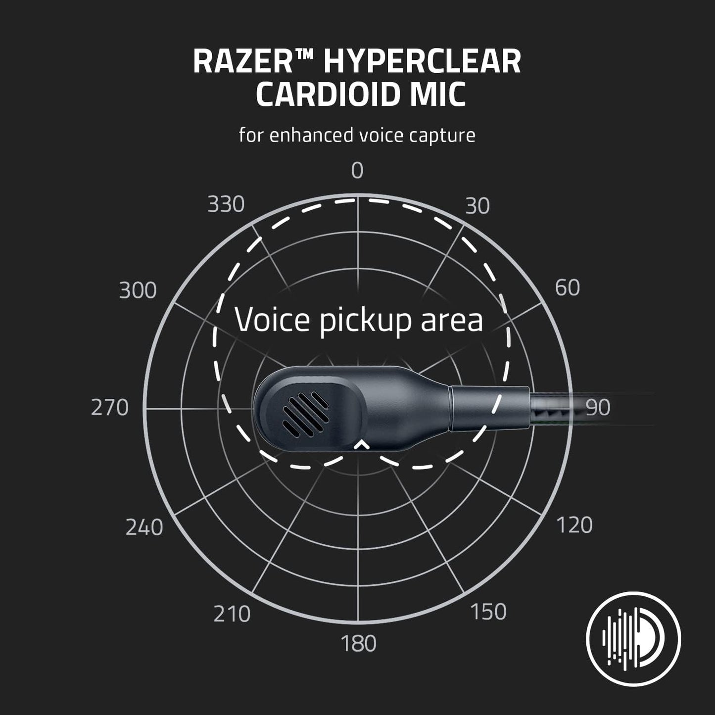 buy with crypto-Razer BlackShark V2 X - White -Razer