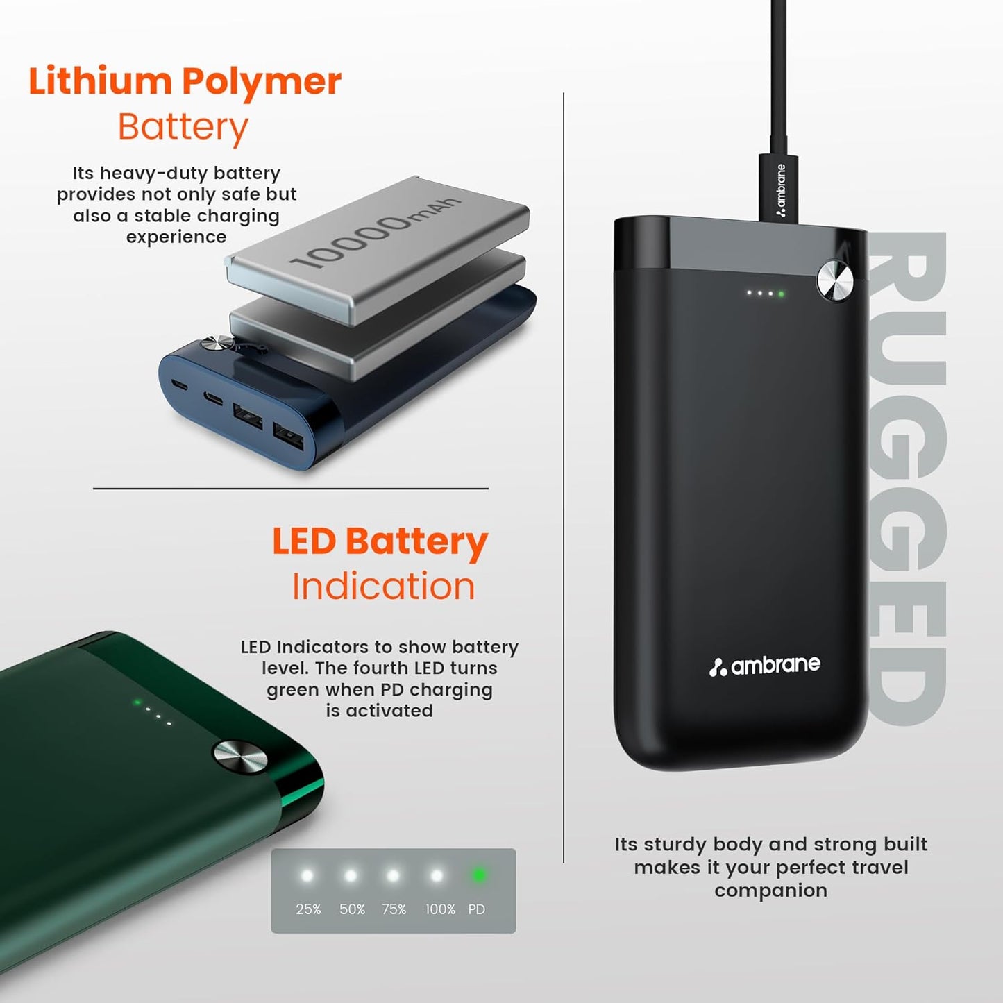Ambrane 20000mAh Powerbank, 20W Fast Charging, Triple Output (2 USB & 1 Type C), Power Delivery, Quick Charge for iPhone, Android & Other Devices, Made in India + Type C Cable (PP-20 Pro, Green)