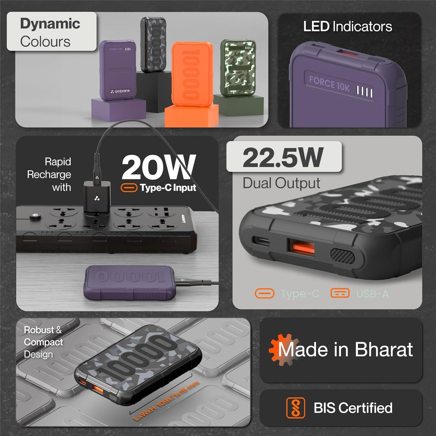 Ambrane 10000mAh Power Bank, Rugged & Slim, 22.5W Fast Charging, Compact & Travel-Friendly, USB & Type-C Output, PD & QC, Compatible with iPhone, Samsung, Oneplus & All Android (Force 10K, Purple)