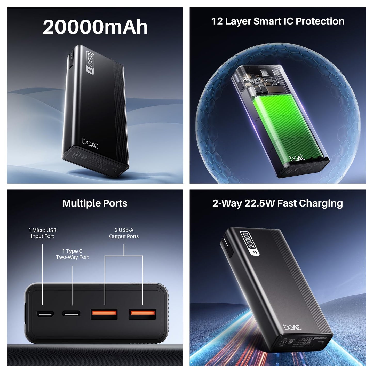 boAt Energyshroom PB401 20000mAh Power Bank| Micro USB and Type C (2-Way Input Ports), 22.5W, 3X Output Ports, Compatible with Tablets, Smartphones, Earbuds, Smartwatch (Carbon Black)