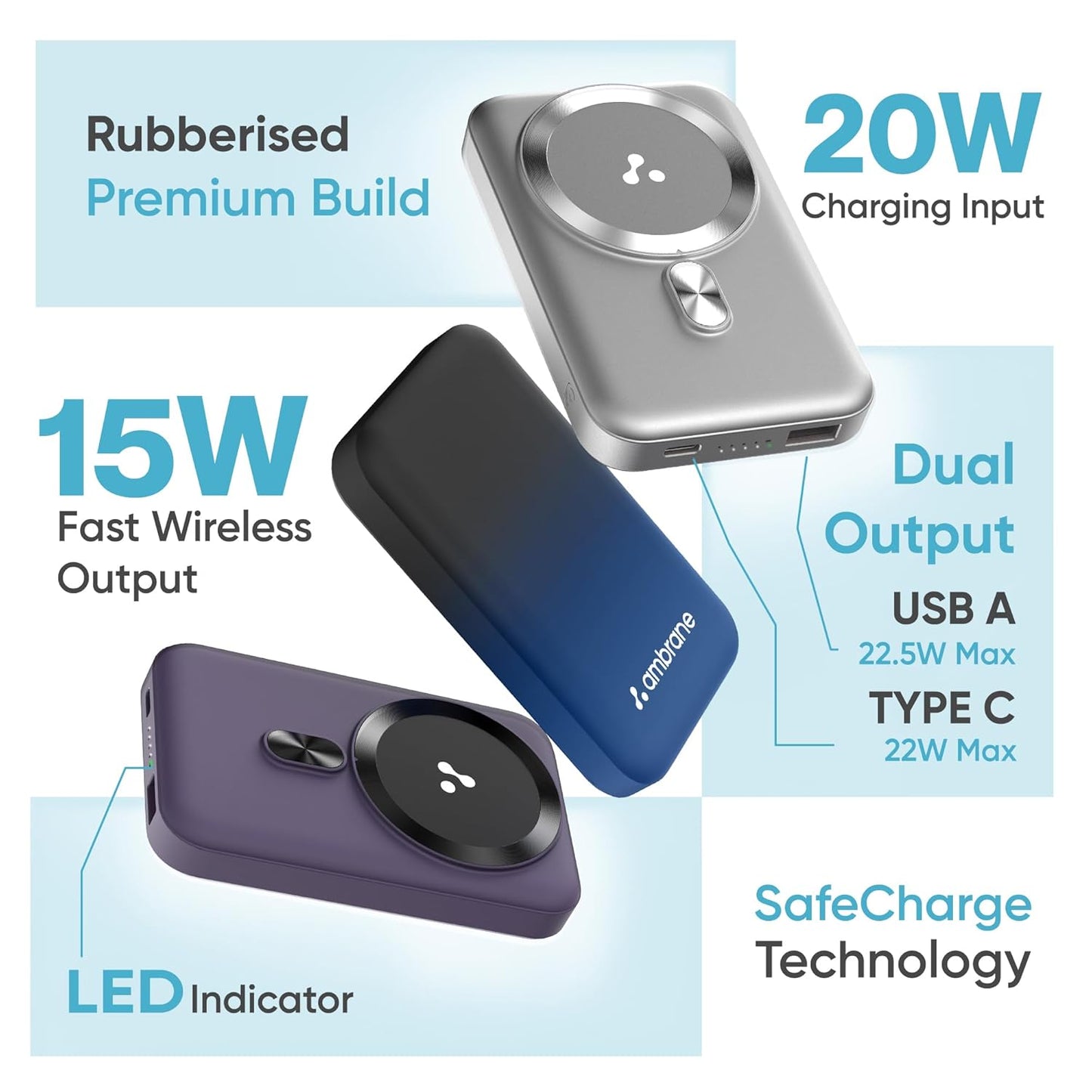 Ambrane MagSafe Wireless 10000mAh Fast Charging Power Bank, Strong Magnet, 22.5W Output for iPhone 12 & Above, Android & Other Qi Enabled Devices + Magnetic Ring (Aerosync Snap, Purple)