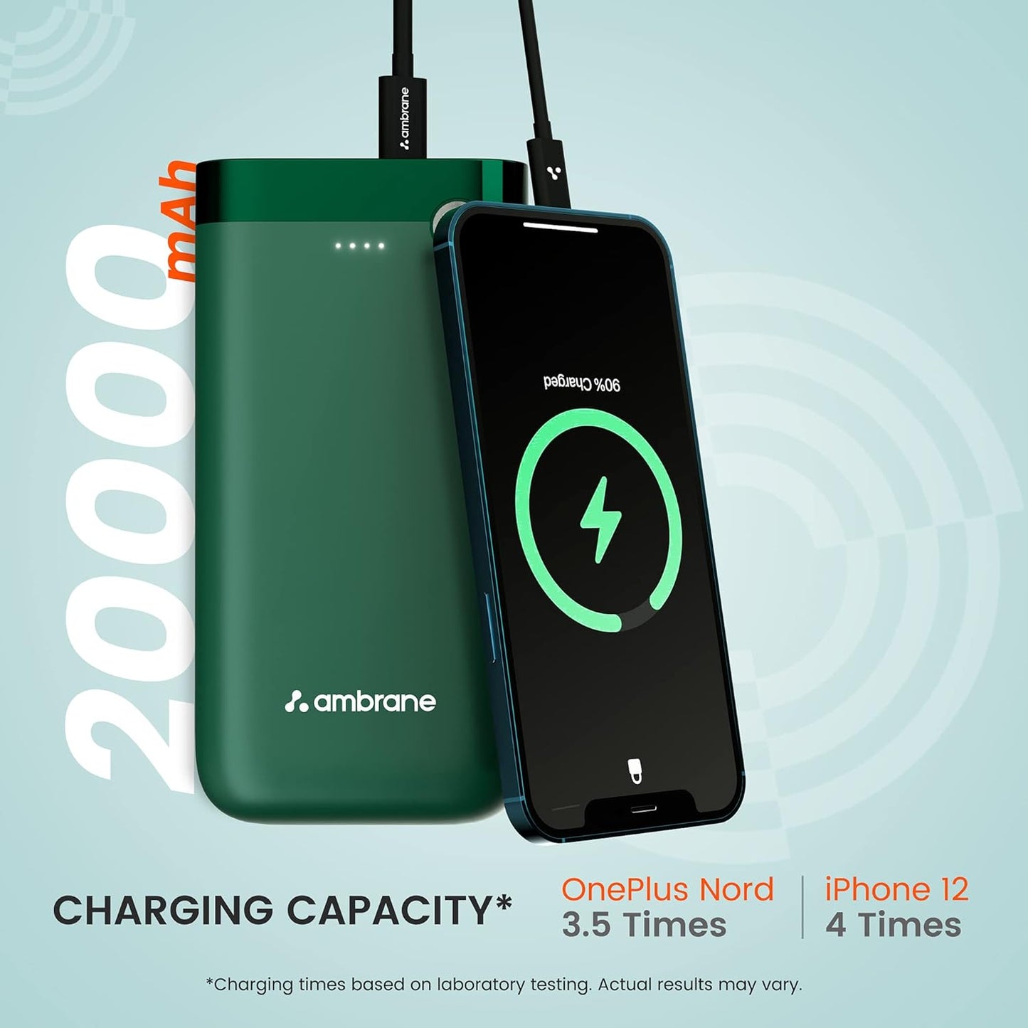 Ambrane 20000mAh Powerbank, 20W Fast Charging, Triple Output (2 USB & 1 Type C), Power Delivery, Quick Charge for iPhone, Android & Other Devices, Made in India + Type C Cable (PP-20 Pro, Green)