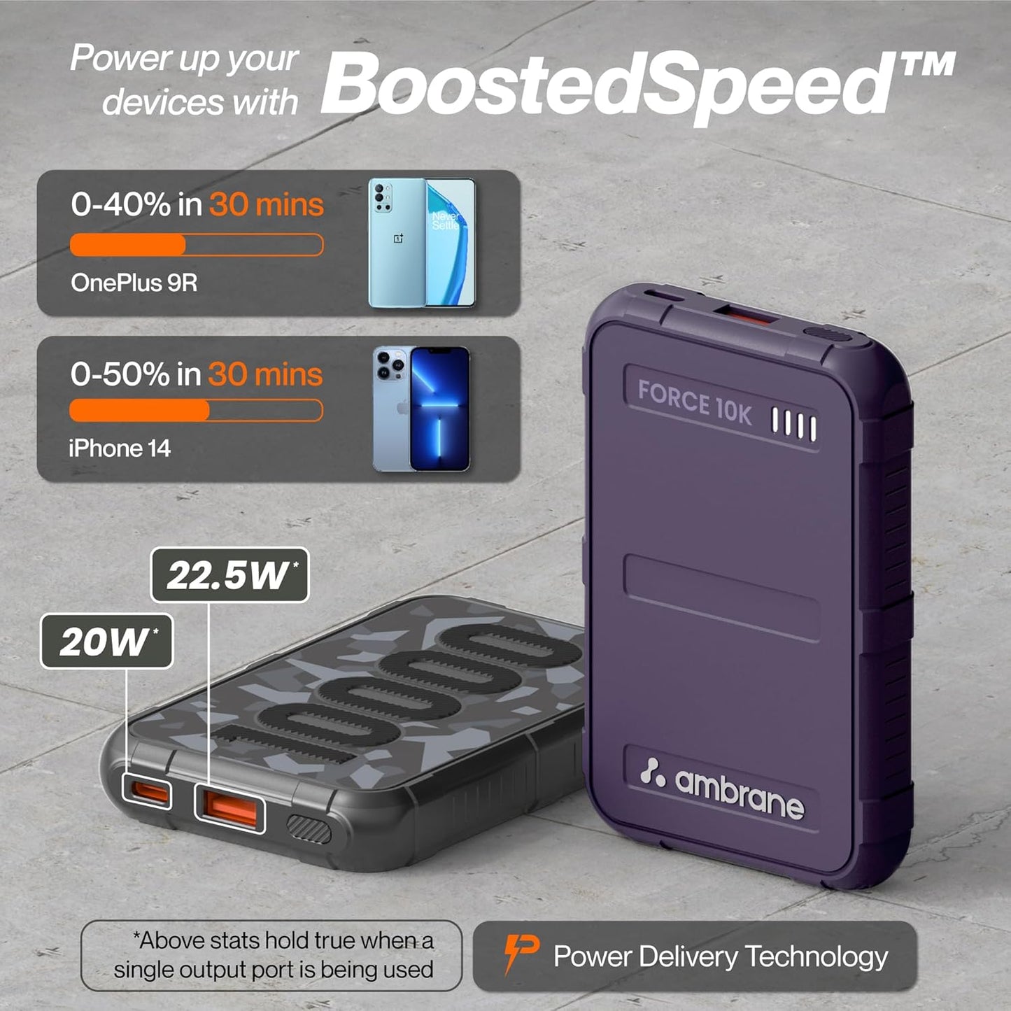 Ambrane 10000mAh Power Bank, Rugged & Slim, 22.5W Fast Charging, Compact & Travel-Friendly, USB & Type-C Output, PD & QC, Compatible with iPhone, Samsung, Oneplus & All Android (Force 10K, Purple)