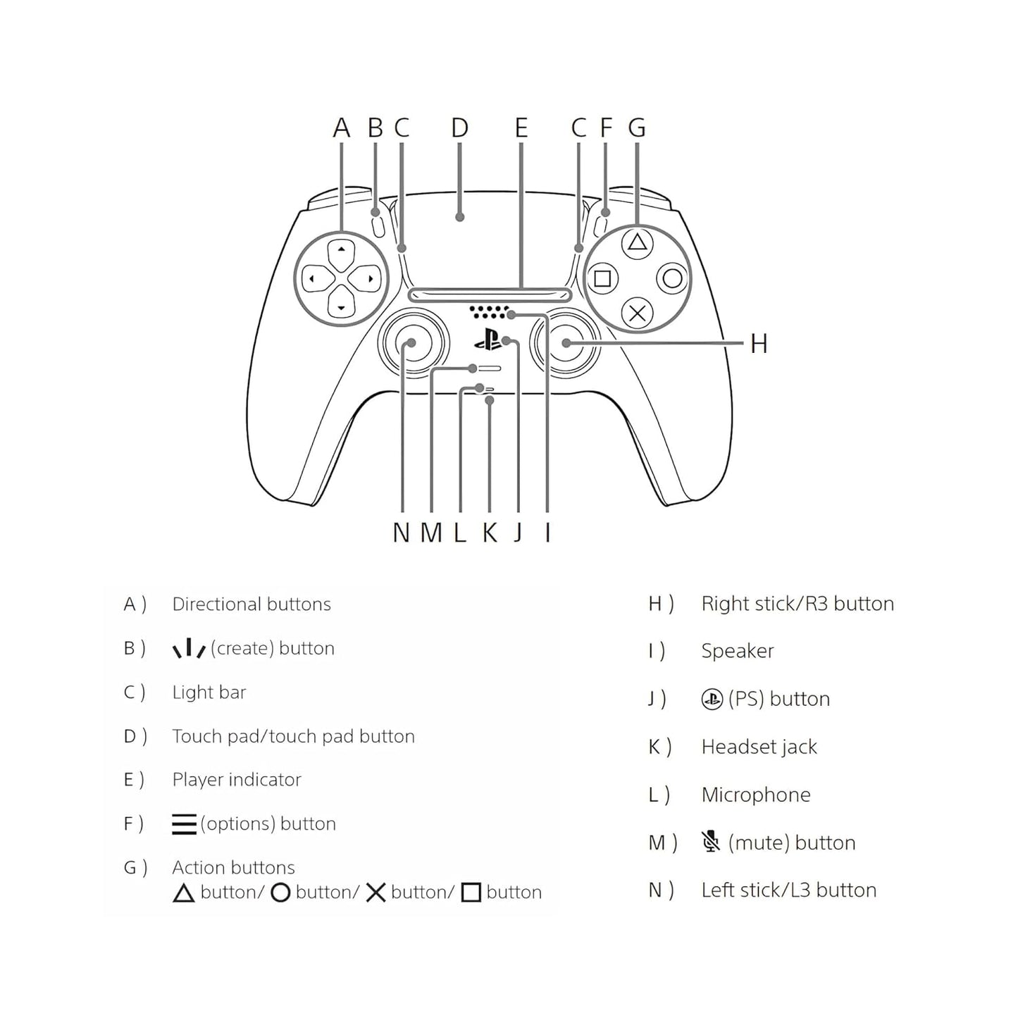 buy with crypto-Sony DualSense Wireless Contro-Sony