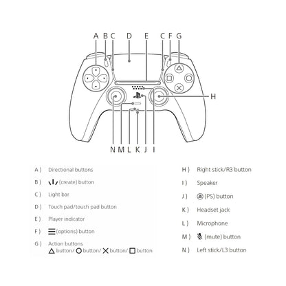 buy with crypto-Sony DualSense Wireless Contro-Sony