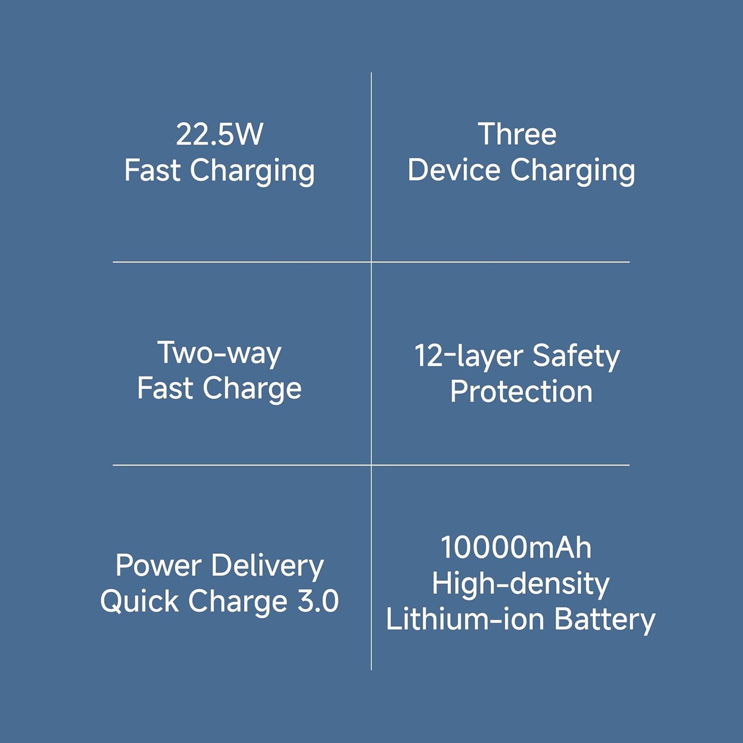 Xiaomi Power Bank 4i 10000mAh 22.5W Fast Charging PD | Power Delivery | QC 3.0|Type C Input & Output |Triple Output Ports|Coral Purple|Supports Android and Apple, Tablets, Earbuds, Watches etc