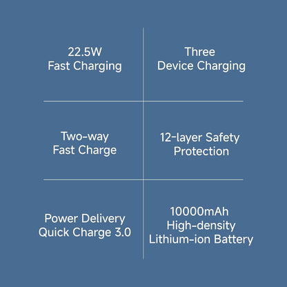 Xiaomi Power Bank 4i 10000mAh 22.5W Fast Charging PD | Power Delivery | QC 3.0|Type C Input & Output |Triple Output Ports|Coral Purple|Supports Android and Apple, Tablets, Earbuds, Watches etc