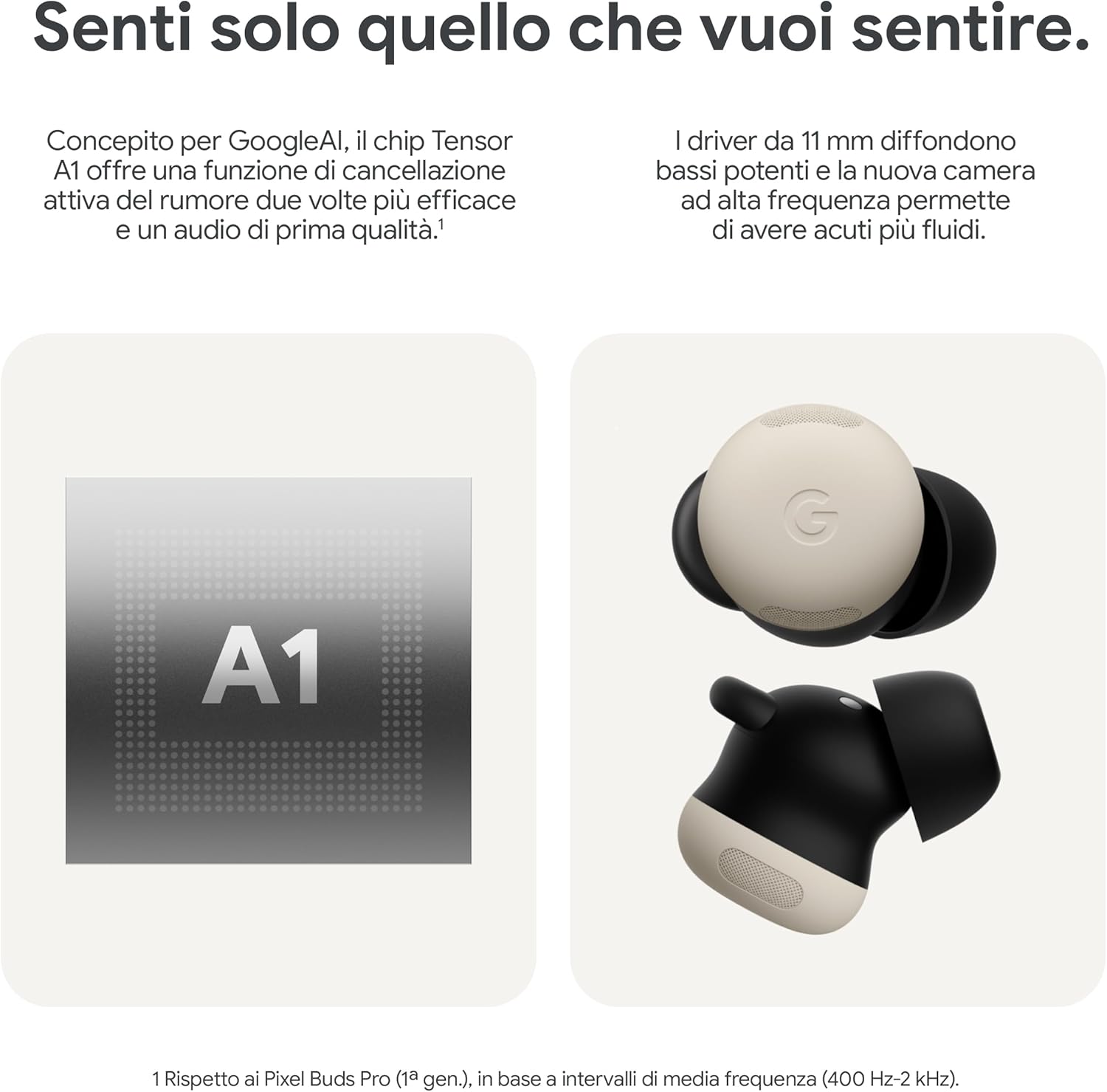 buy with crypto-Google Pixel Buds Pro 2 - Auri-Google